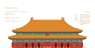 故宫建筑插画